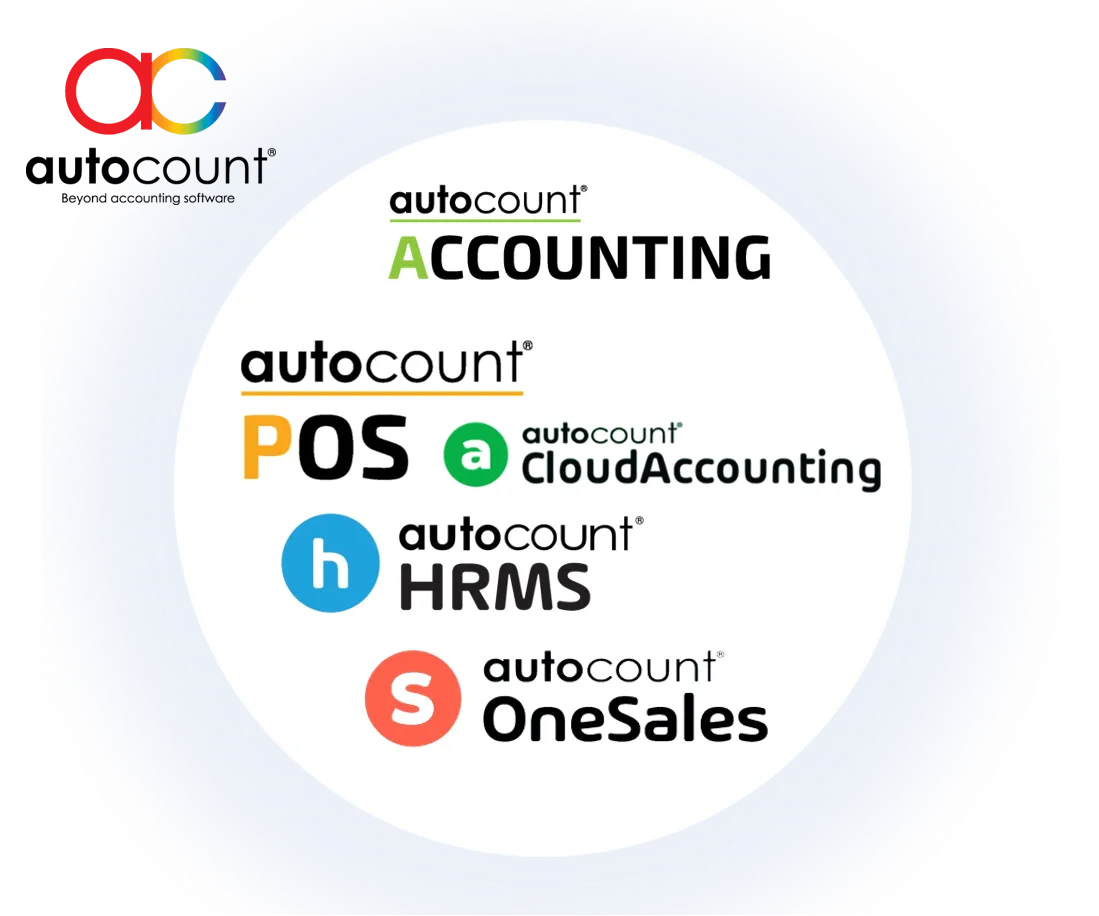 AutoCount Accounting